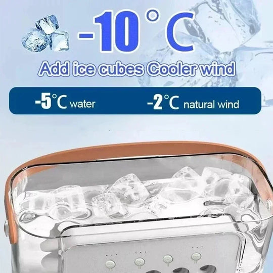 Portable Fan Air Conditioners USB Electric Fan Air Cooler LED Night Light Water Mist Fun 3 in 1 Air Humidifier for Home