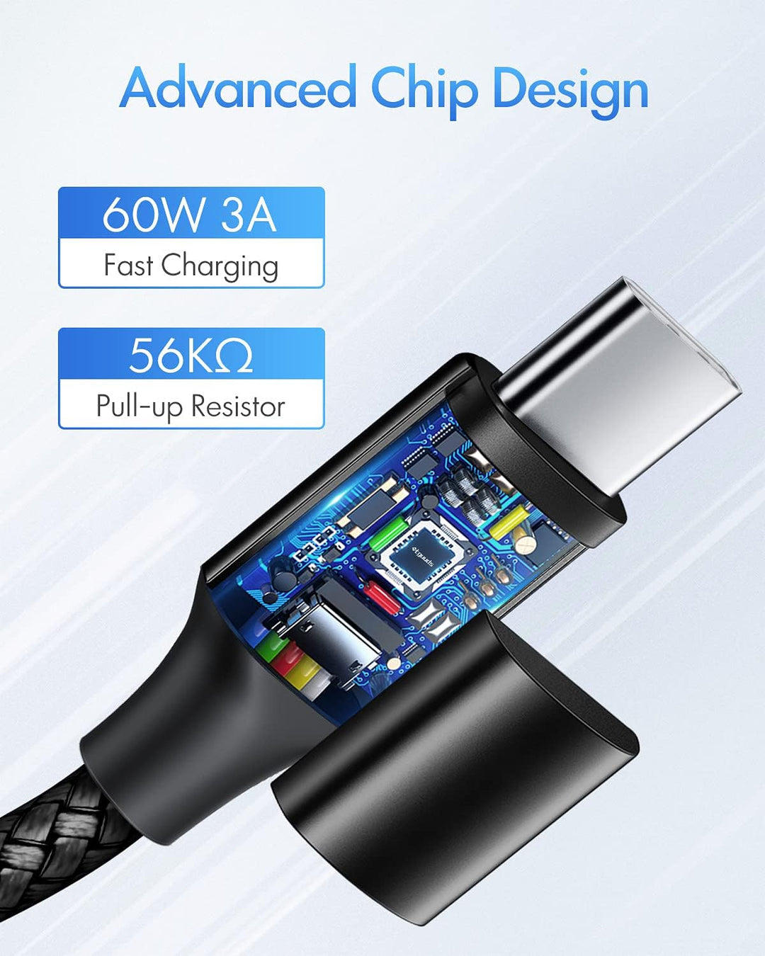 USB C to USB C Cable [3Ft, 2-Pack],  60W/3A Fast Charging USB Type C Charger Cord Compatible with Samsung Galaxy S22/S22+, S21/S21+, S20/S20+ Ultra 5G, Note 20/10 Ultra 5G, Pixel, Switch &amp; More