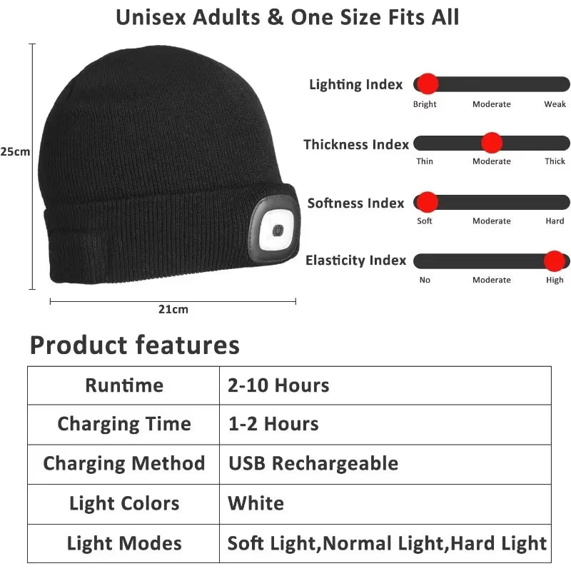 GlowGear™ LED Beanie Hat: USB Rechargeable Winter Headlamp Cap for Warmth &amp; Hands-Free Light