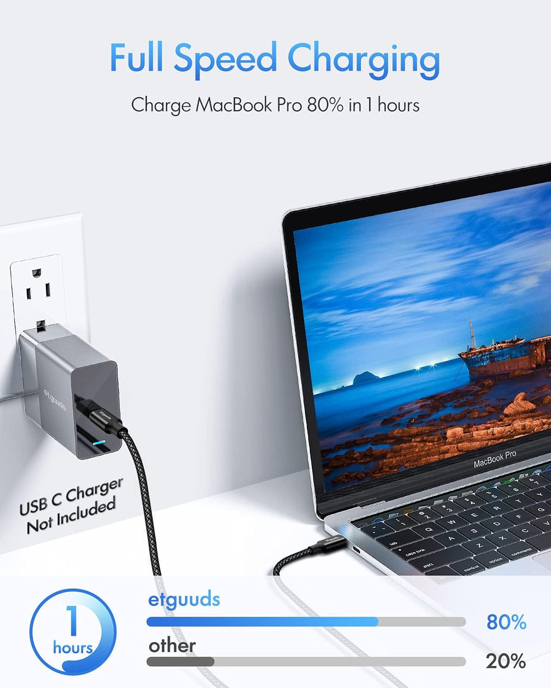 USB C to USB C Cable [3Ft, 2-Pack],  60W/3A Fast Charging USB Type C Charger Cord Compatible with Samsung Galaxy S22/S22+, S21/S21+, S20/S20+ Ultra 5G, Note 20/10 Ultra 5G, Pixel, Switch &amp; More