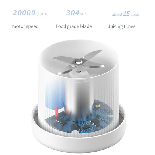 Portable Mini Fruit Blender– Fresh Smoothies Anytime, Anywhere